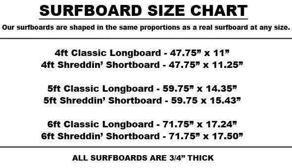 Blotter Beach- 1 of a Kind Surfboard Art